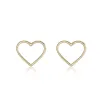 Stainless steel jewelry accessories details Picture